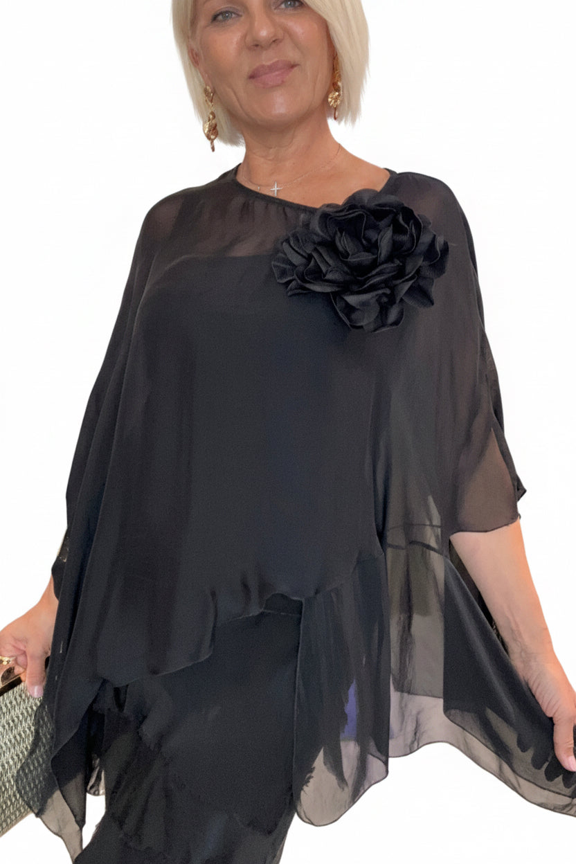 Conjunto Manilva
